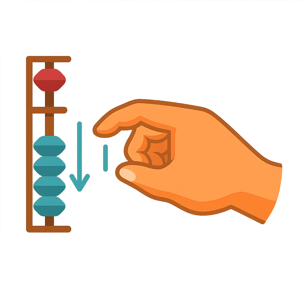 Soroban infographic: the index finger moves earth beads down away from the beam
